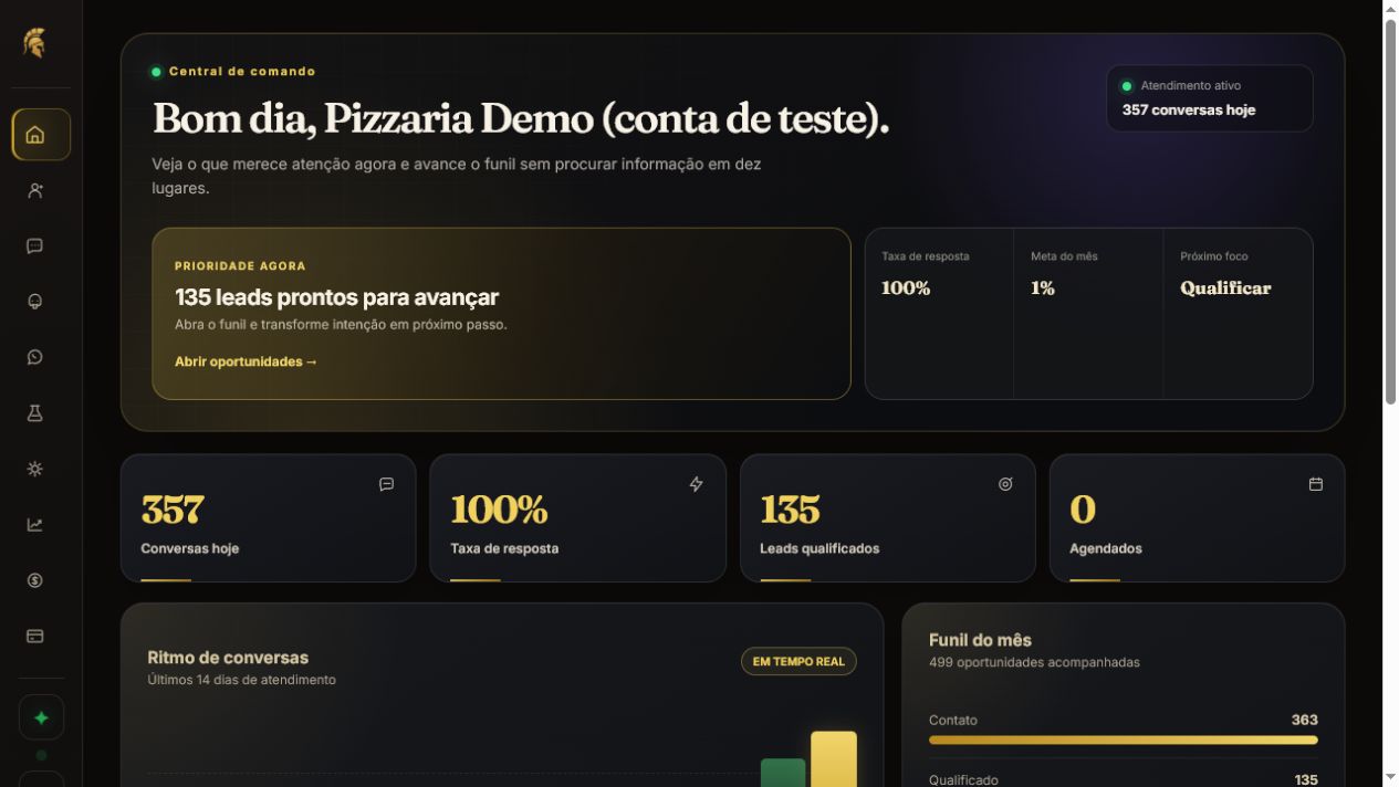 Dashboard do Romulus com métricas e evolução das conversas